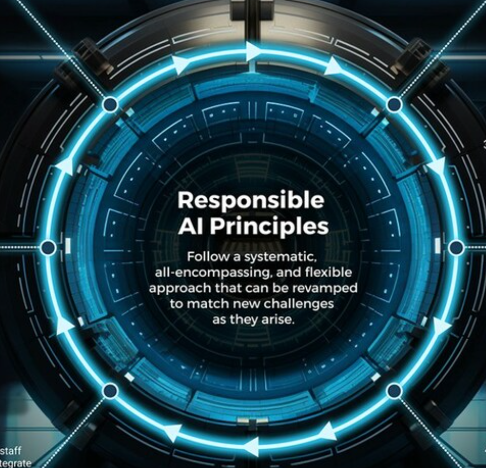 ai principle